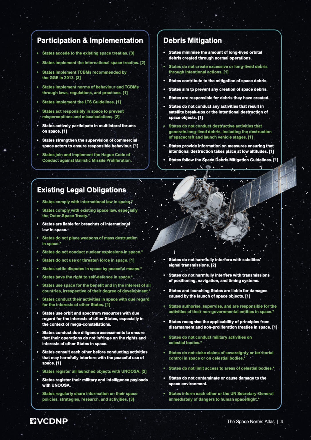 The Space Norms Atlas: Mapping Emerging Standards for Space Security ...